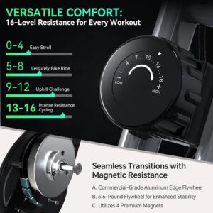 USLIM Foldable Exercise Bike Stationary Bikes for Home, 5 IN 1 Indoor Workout Bike, Cycling Bike with 16-Level Quiet Magnetic Resistance, 6.6 LBS Flywheel and 300LBS Capacity for Senior and Home Workout