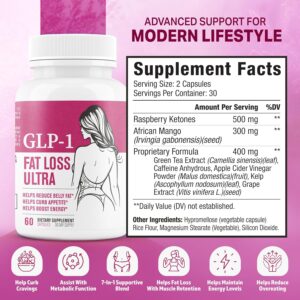 GLP-1 Fat Loss Ultra – Weight Loss Pills, Appetite Suppressant & Fat Burner for Women | Supports Healthy Pathways Associated with GLP-1 Activity | 3rd Party Tested Supplement – 60 Capsules for Adults