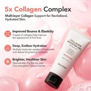 BALOOM Collagen Booster Gel, Korean Skincare for Gua Sha with 5X Collagen, 7-Layer Hyaluronic Acid, Niacinamide & Cica – Hydrating Anti-Aging Moisturizer for Firming & Glass Skin Glow, 3.38 fl oz