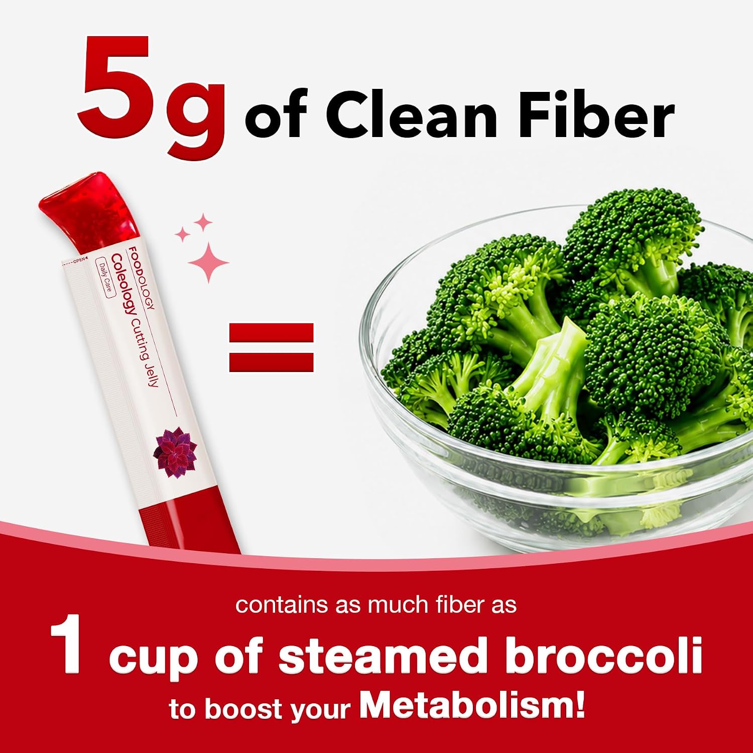 FOODOLOGY Coleology Cutting Jelly, Slimming Jelly Pomegranate, 10 Sticks | Dietary Fiber Supplement for Weight Management, Chia Seeds & Garcinia Cambogia, Korean Weigh Loss, Appetite Suppressant - Image 4