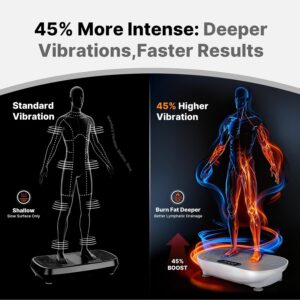 Merach V33 Pro Vibration Plate Exercise Machine with Touchscreen, 99 Speeds