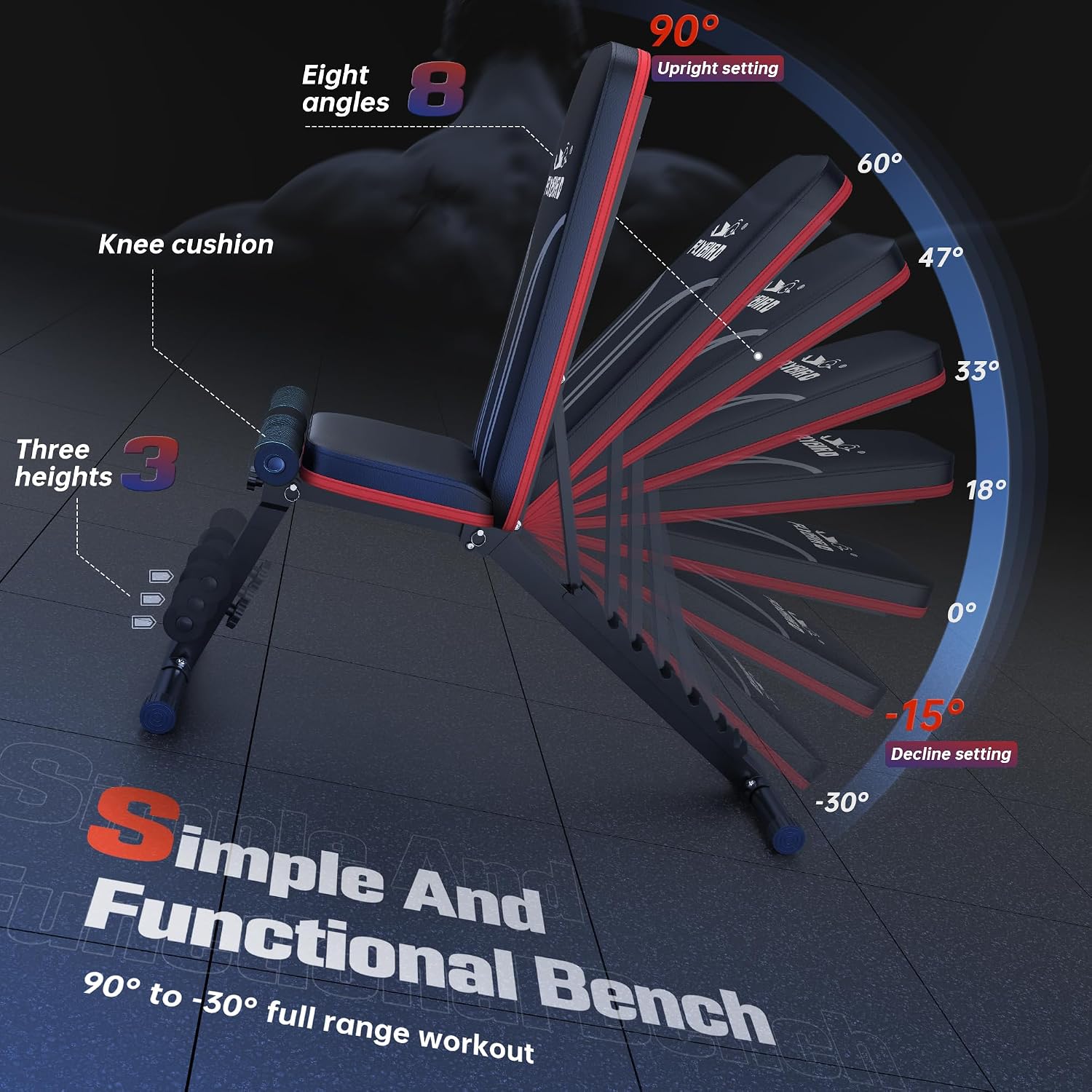 FLYBIRD Foldable Weight Bench with Resistance Bands, 8 Backrests Fast Adjustable FID for Home Gym Full Body Workout, Easy to Storage for Small Apartment - Image 3