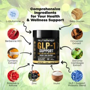 NutraPep GLP-1 Support Probiotic Weight Loss Supplement | GLP1 Support with Berberine for Fat Burn