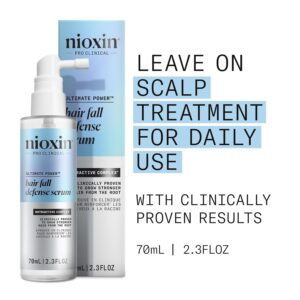 Nioxin Hair Fall Defense Kit Duo Sets | Leave-In Hair Treatment | Shampoo | The Power of Two: Shampoo for Hair Fall & Intensive Daily Leave-In Hair Treatment for Thinning Hair