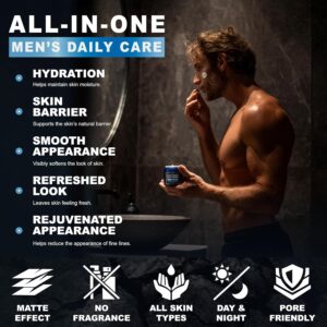 Mens Face Moisturizer Cream – Anti Aging Cream with Retinol & Collagen