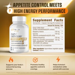 GLP-1 BioTruth Health | Assists Metabolic Pathways Linked to GLP-1 Signaling – Promotes Weight Loss for Women & Men, Helps Appetite Control & Promotes Energy – 3rd Party Tested Supplement – 60 Pills