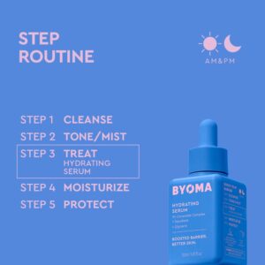 BYOMA Hydrating Serum – Moisturizing Face Serum