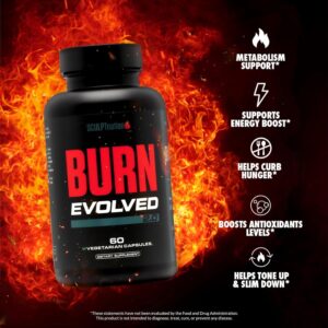 Sculpt Nation by V Shred Burn Thermogenic Fat Burner for Men & Women – Daytime Fat Burner Metabolism Booster – Premium Capsimax Cayenne Pepper, Chromax, Patented Ingredients – 60 Natural Veggie Pills