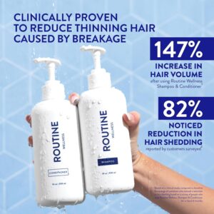 Routine Wellness Anti-Thinning Shampoo & Conditioner – Christmas Eve