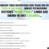Real Estate State Licensing Exam Prep