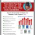 500 Lovemaking Tips